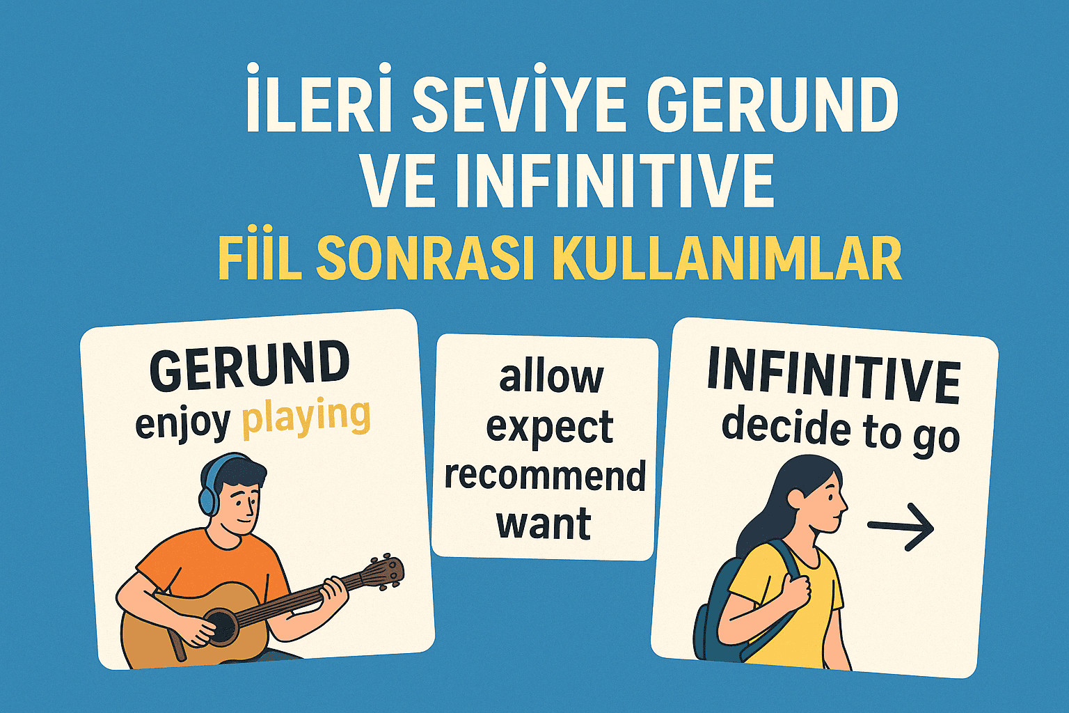 İleri Seviye Gerund ve Infinitive: Fiil Sonrası Kullanımlar