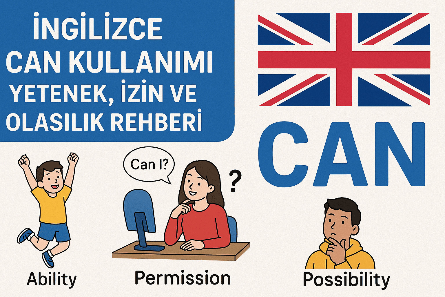 İngilizce Can Kullanımı: Yetenek, İzin ve Olasılık Rehberi