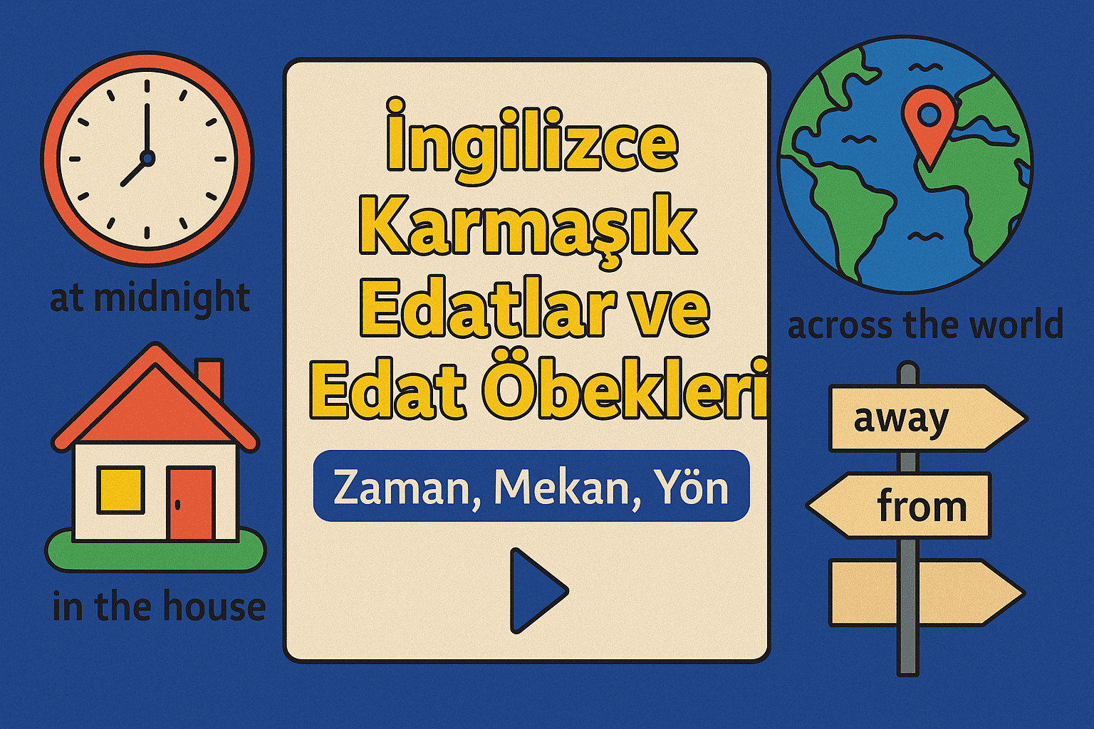 İngilizce Karmaşık Edatlar ve Edat Öbekleri: Zaman, Mekan, Yön