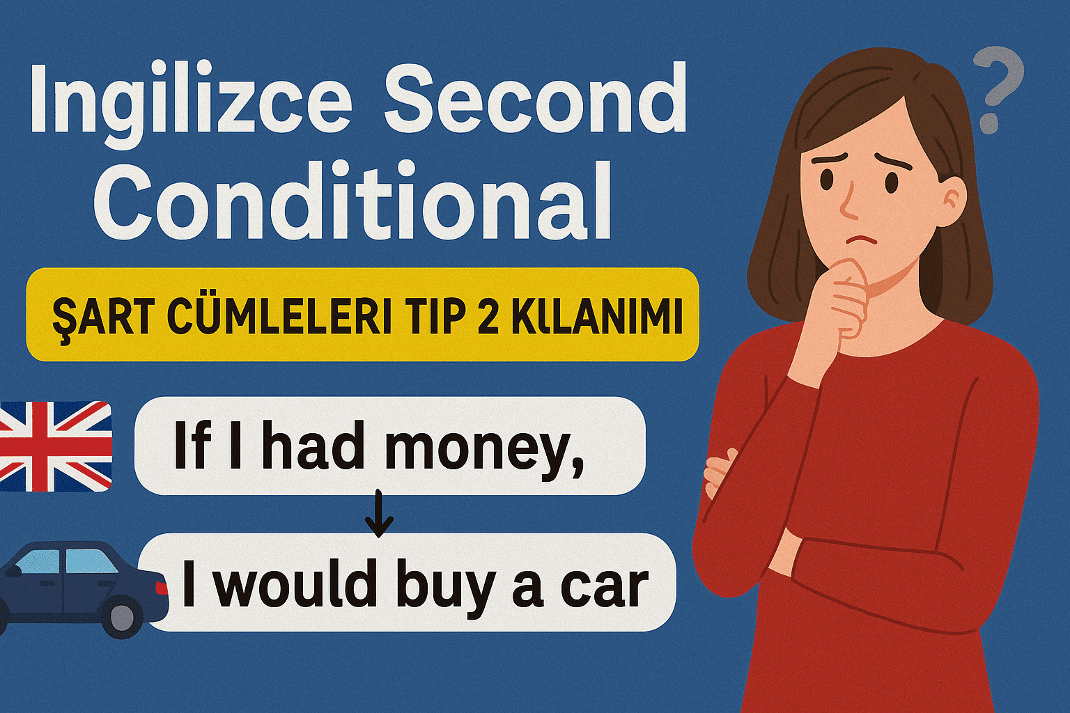 İngilizce Second Conditional: Şart Cümleleri Tip 2 Kullanımı