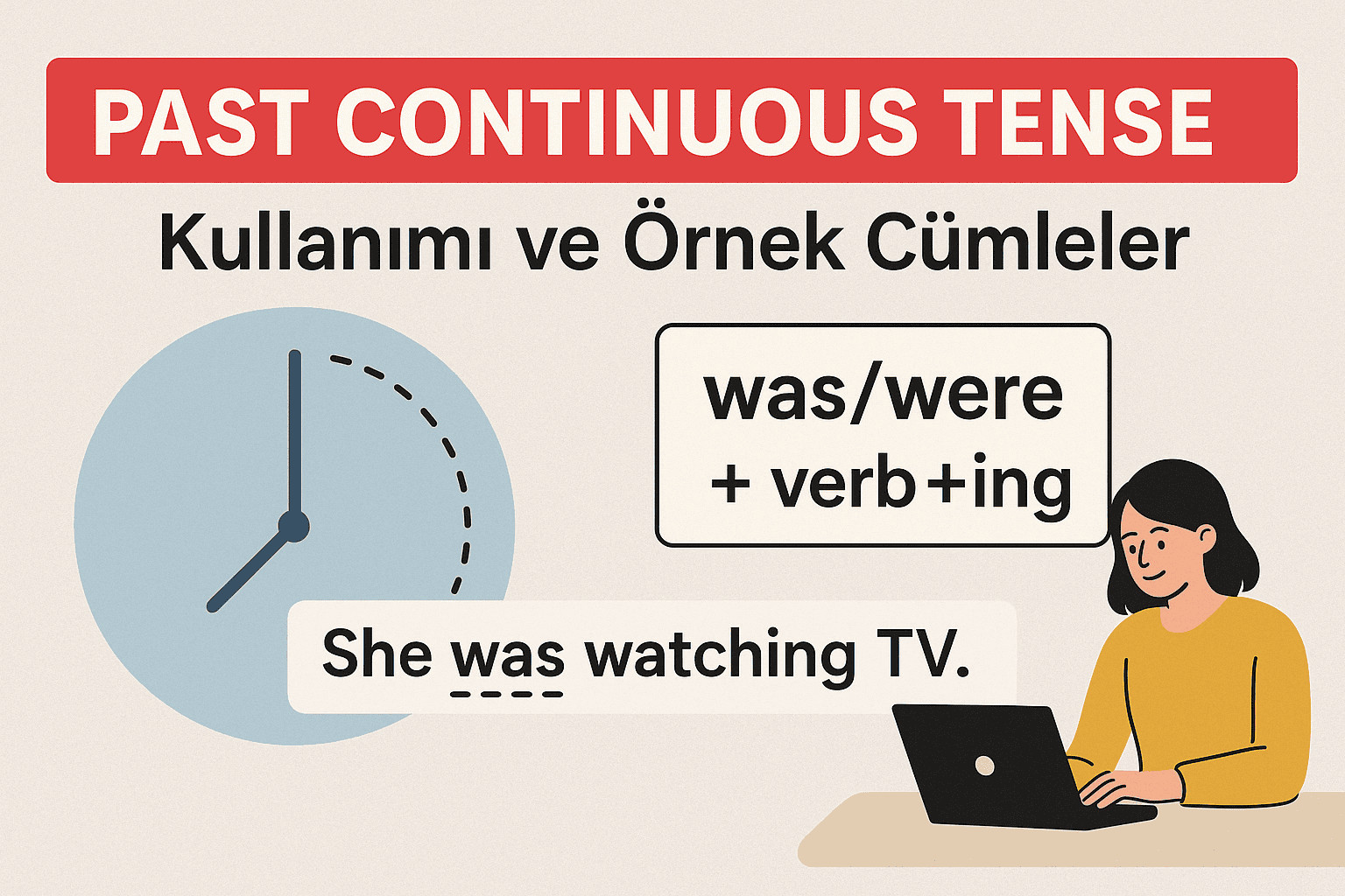 Past Continuous Tense: Kullanımı ve Örnek Cümleler