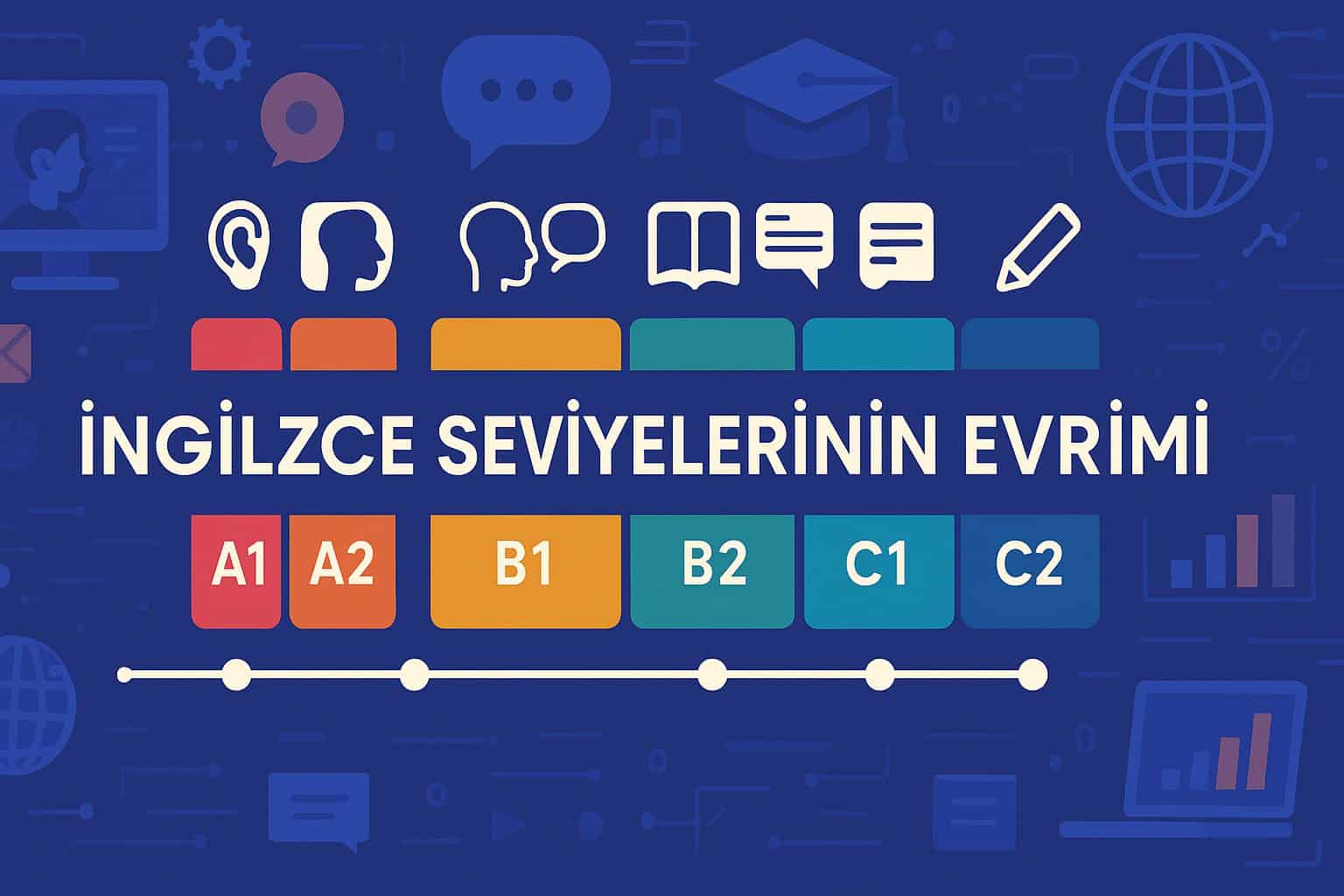 İngilizce Seviyeleri: Evrensel Dil Standartlarının Tarihi, Bugünü ve Geleceğe Yönelik Öngörüler