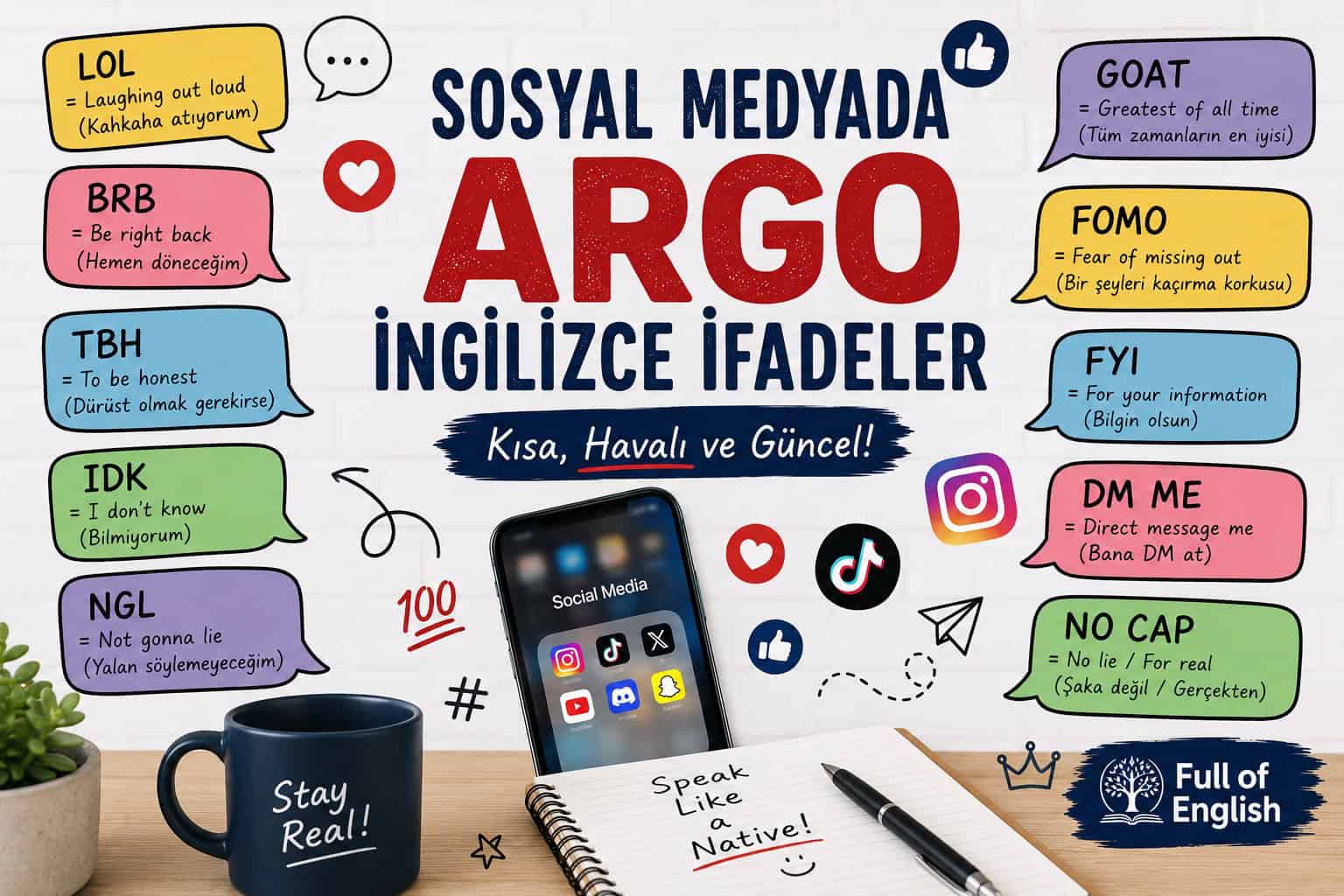 Sosyal Medyada Sık Duyulan Argo İngilizce İfadeler